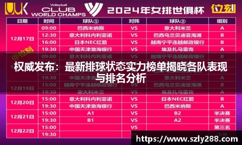 权威发布：最新排球状态实力榜单揭晓各队表现与排名分析