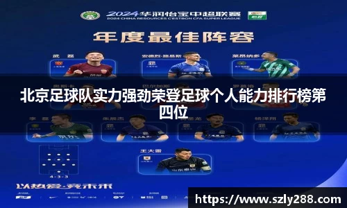 北京足球队实力强劲荣登足球个人能力排行榜第四位