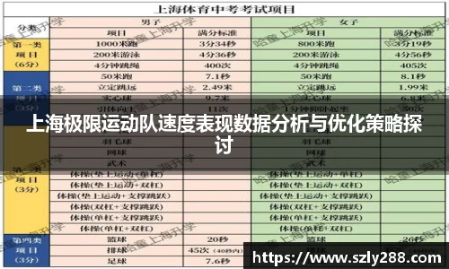 上海极限运动队速度表现数据分析与优化策略探讨